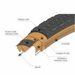 Pneu Vélo Gravel Teravail Sparwood 27,5 / 29 Pouces Tubeless Ready -VTT-BMX Soldes Pneu gravel Sparwood teravail 2