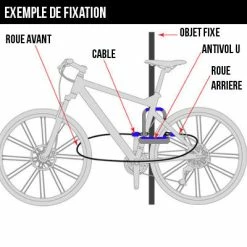 Câble Antivol Vélo Kryptonite 2,2 Mètres Kryptoflex 710 5 Câble Antivol Vélo Kryptonite 2,2 Mètres Kryptoflex 710 -VTT-BMX Soldes cable antivol velo kryptonite 2 2 metres kryptoflex 710 full 2