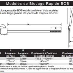 B.O.B Fixation Pour Remorque BOB Ibex Et Yak -VTT-BMX Soldes fixation pour remorque bob ibex et yak full 3