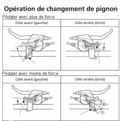 Levier De Vélo Frein Et Dérailleur 7 Vitesses Shimano -VTT-BMX Soldes levier de velo frein et derailleur 7 vitesses shimano full 5